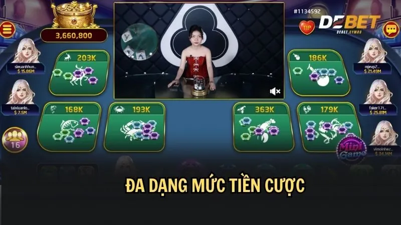 Sảnh cược với đa dạng mức tiền cược