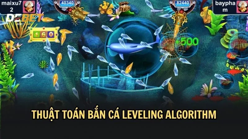 Thuật toán bắn cá Leveling Algorithm điều chỉnh độ khó